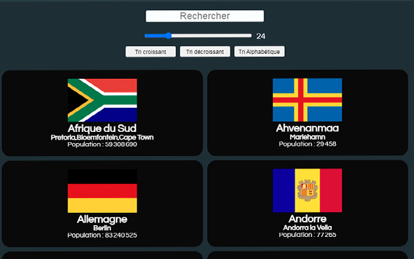 Pays du monde